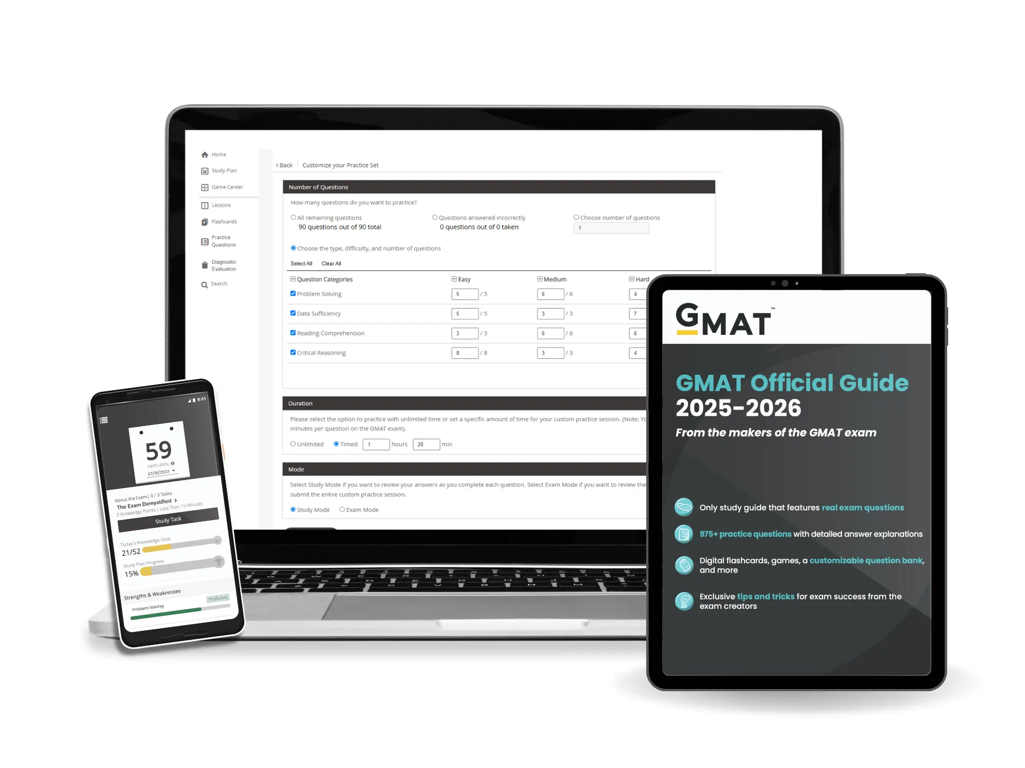 How to Cheat on the GMAT Exam