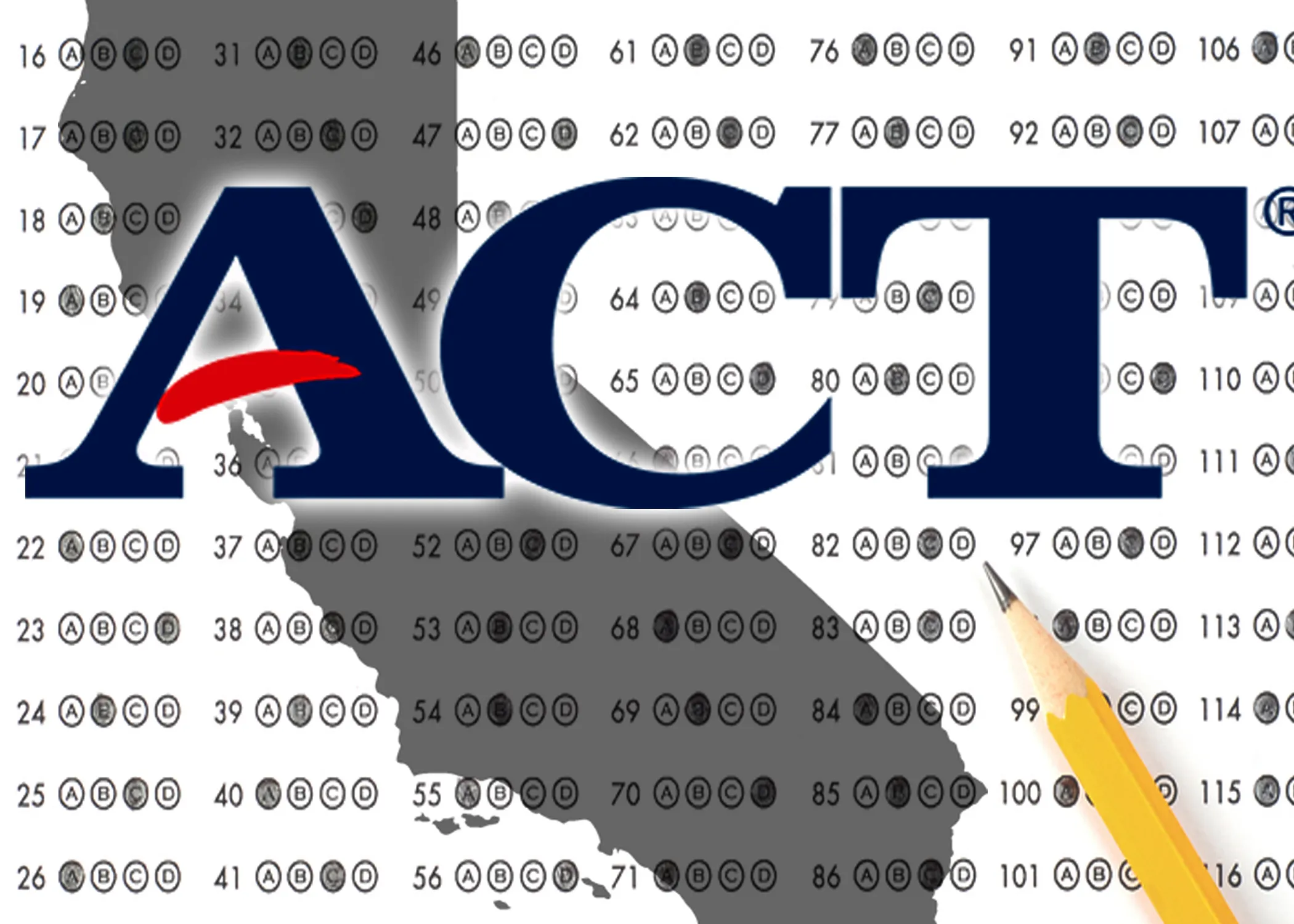 ACT Score Cancellation